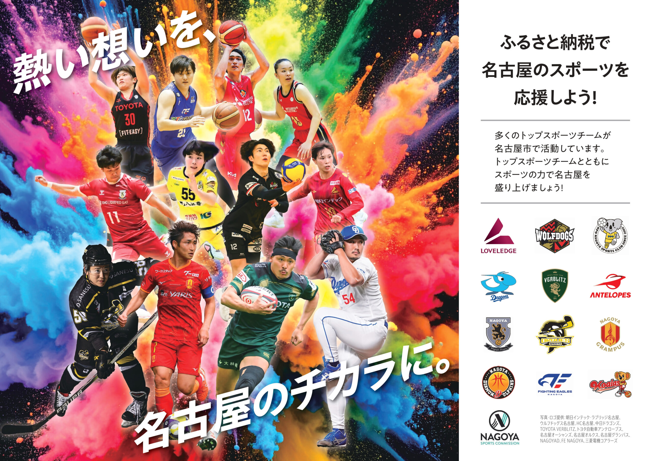 「熱い想いを、名古屋のチカラに」というキャッチコピーと、名古屋市のトップチームの選手、「ふるさと納税で名古屋のスポーツを応援しよう！　多くのトップスポーツチームが名古屋市で活動しています。トップスポーツチームとともにスポーツのチカラで名古屋を盛り上げよう！」というテキスト、名古屋で活動するトップスポーツチームのロゴが写ったポスター