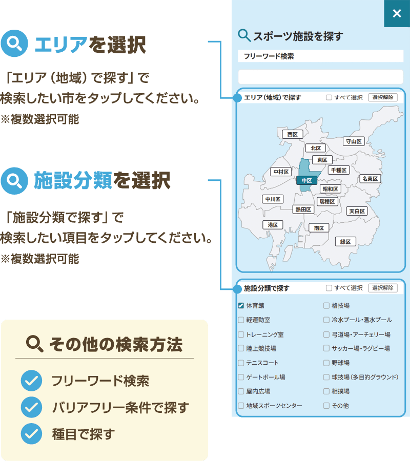 ・エリアを選択
「エリア(地域)で探す」で検索したい市をタップしてください。 ※複数選択可能
・施設分類を選択
「施設分類で探す」で検索したい項目をタップしてください。※複数選択可能
・その他の検索方法としてフリーワード検索、バリアフリー条件で探す、種目で探すことが可能